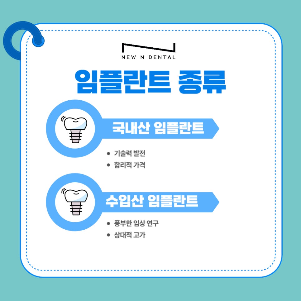Gangnam Implant Costs for Those 65 and Older and Health Insurance Coverage Conditions image 3
