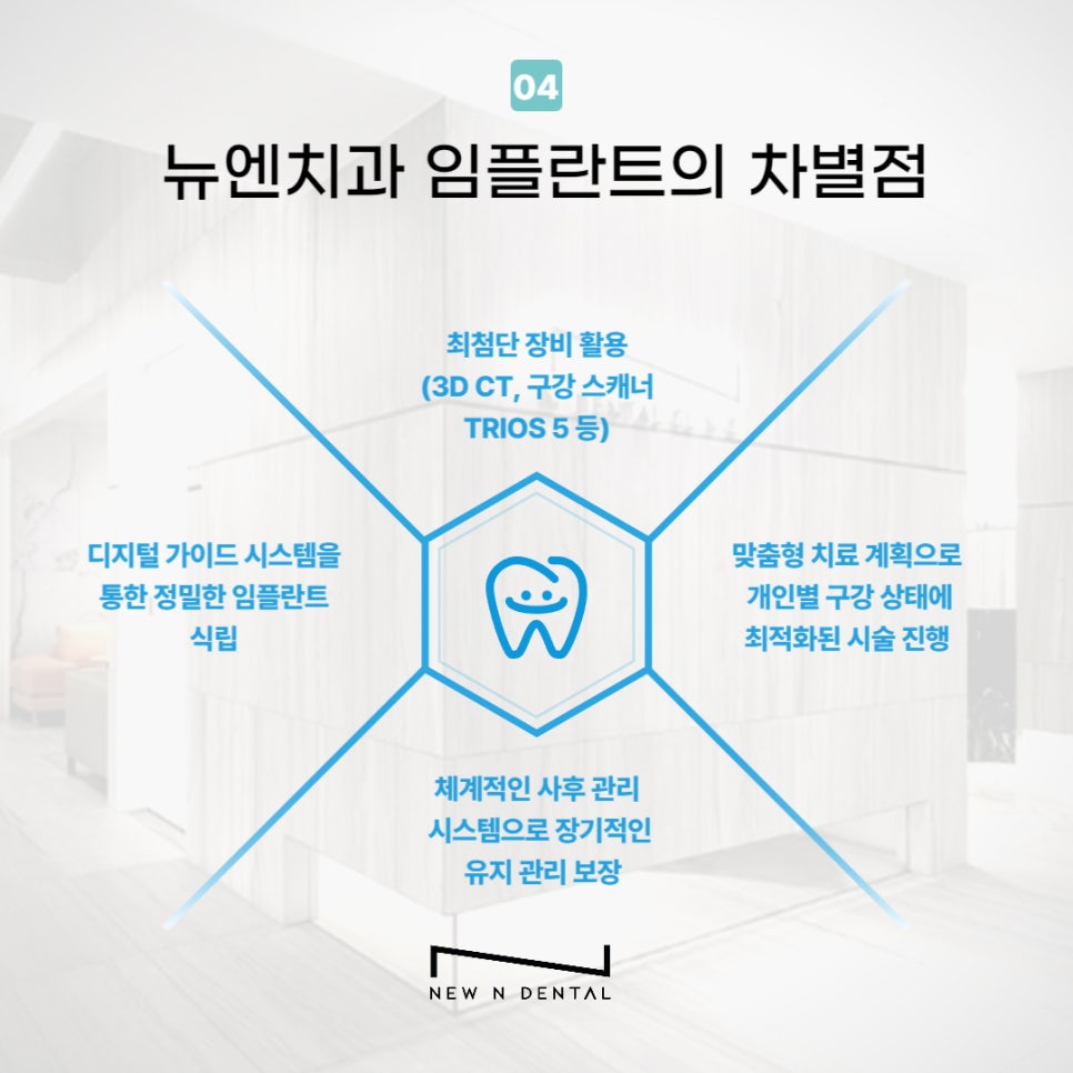 강남임플란트추천 식립 고민중이라면 관련 이미지 7