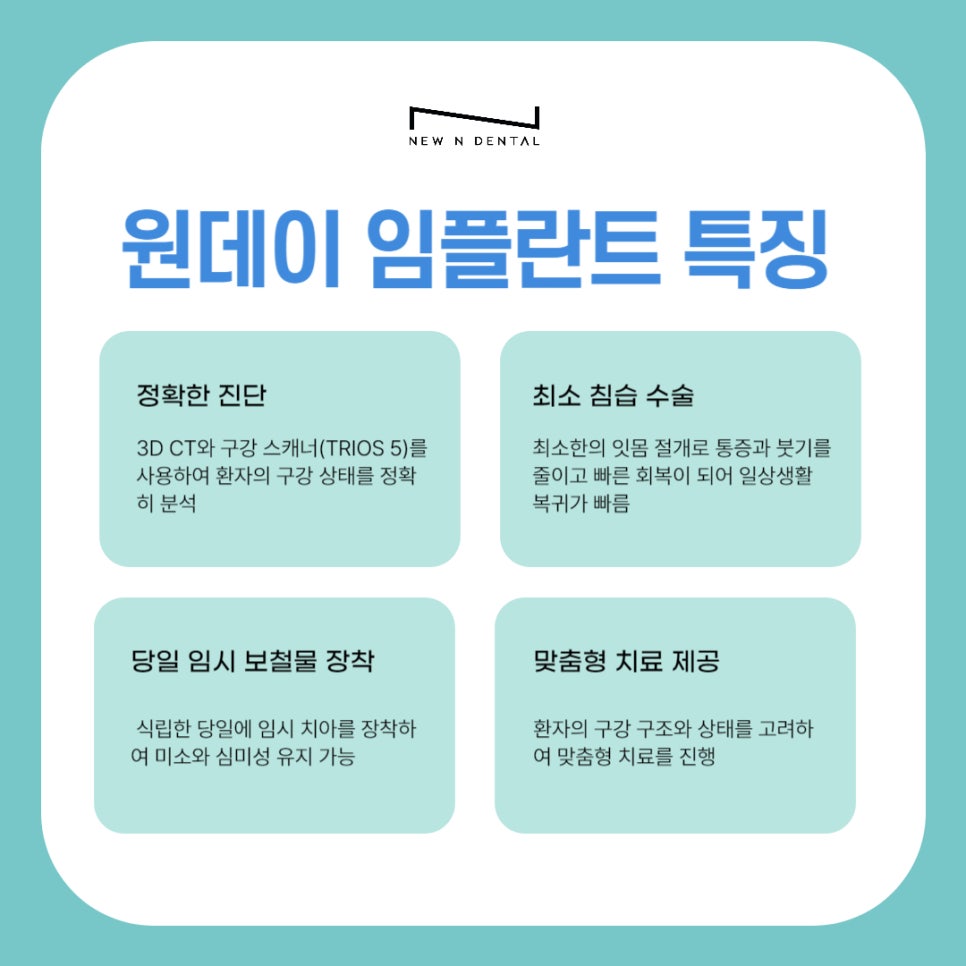 원데이 임플란트 빠르게 치료하려면 관련 이미지 7