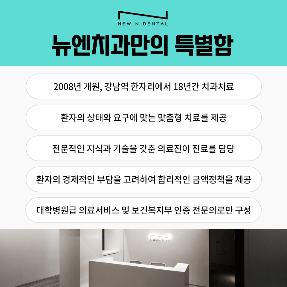 서울충치치과 늦을수록 치아 손상 관련 이미지 9