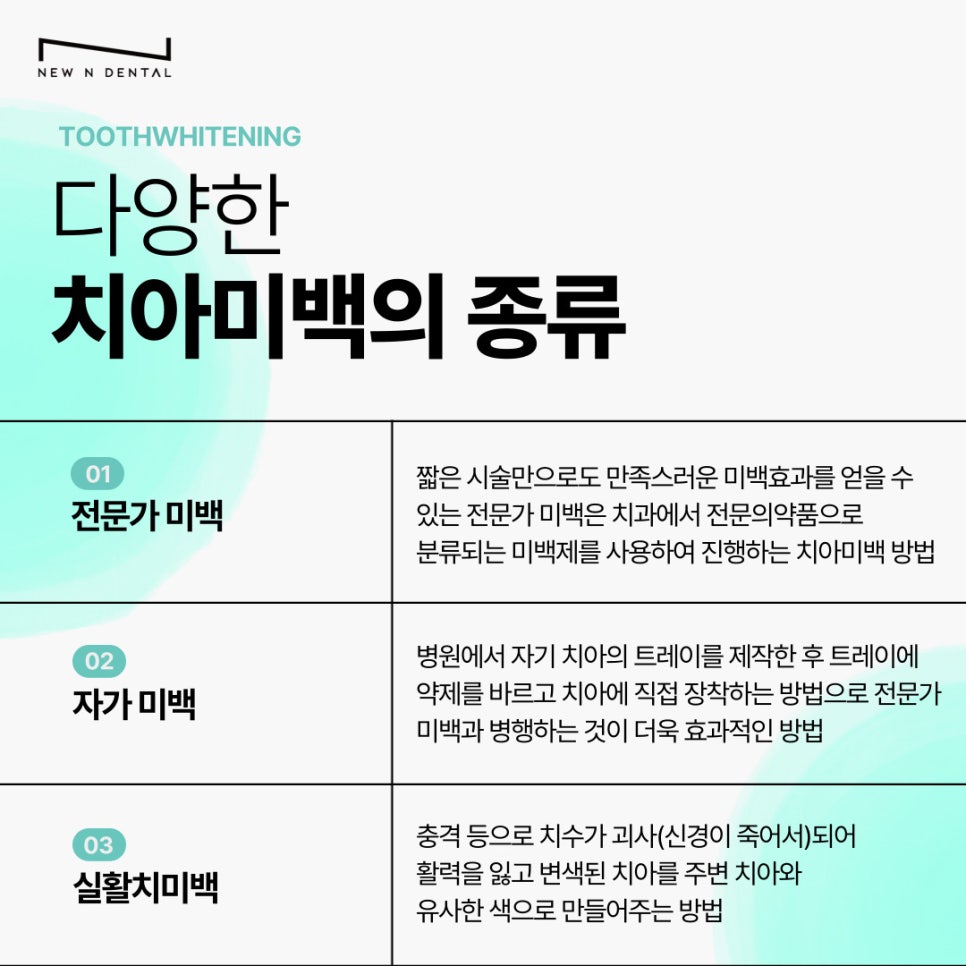 강남역미백치과가 전하는 치아미백의 모든 것 관련 이미지 4