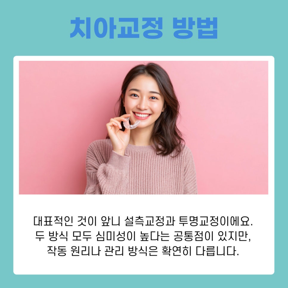 Orthodontics Near Gangnam Station: Differences Between Anterior Lingual Braces and Clear Aligners by Type image 3