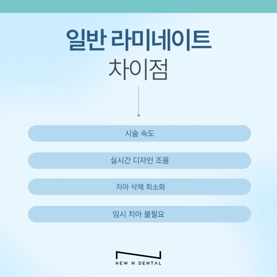 원데이 라미네이트 이런 분들께 추천드립니다 관련 이미지 4