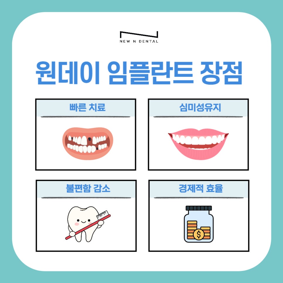 원데이 임플란트 빠르게 치료하려면 관련 이미지 5