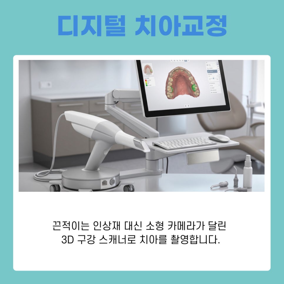 Digital Orthodontic Guide from Seocho Station Dental Clinic image 6