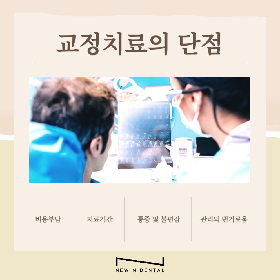 Gangnam Orthodontic Dental Clinic: Learn Carefully and Thoroughly image 4