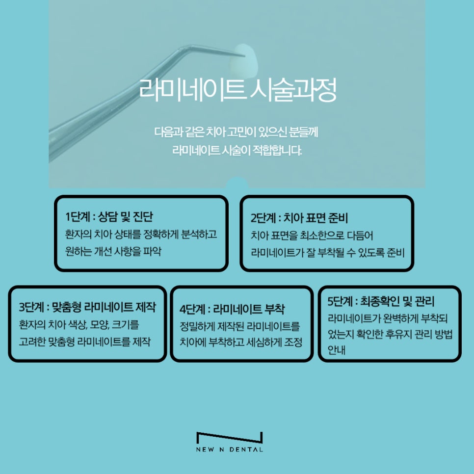 강남라미네이트 잘하는 곳 뉴엔치과 관련 이미지 7