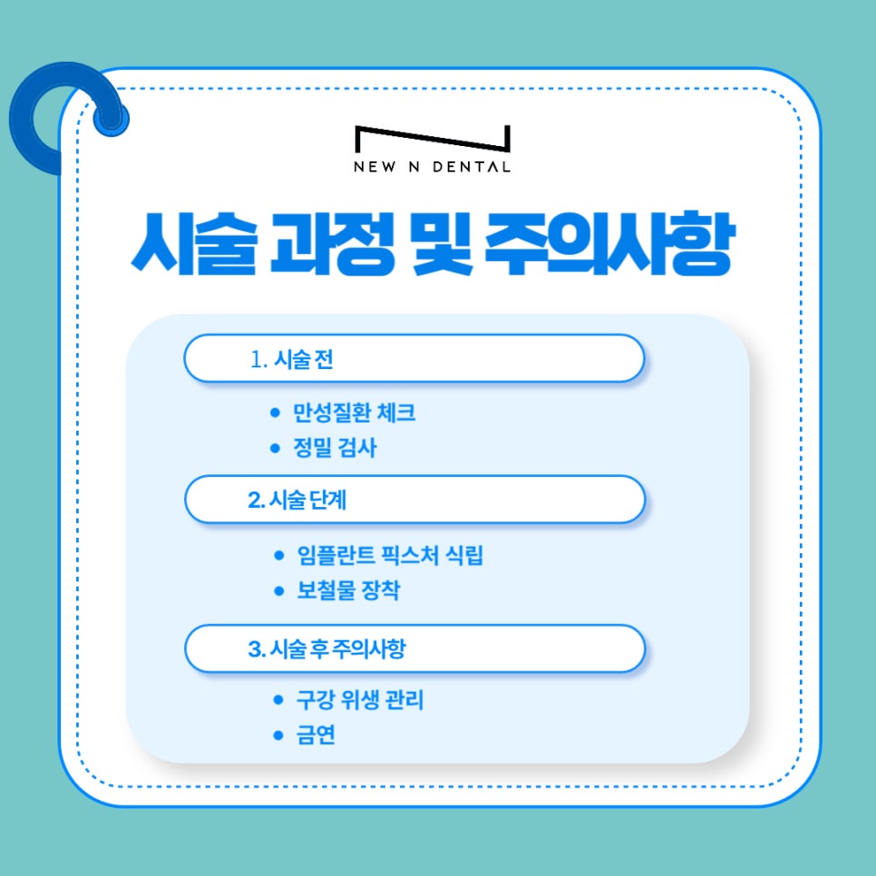 Gangnam Implant Costs for Those 65 and Older and Health Insurance Coverage Conditions image 4