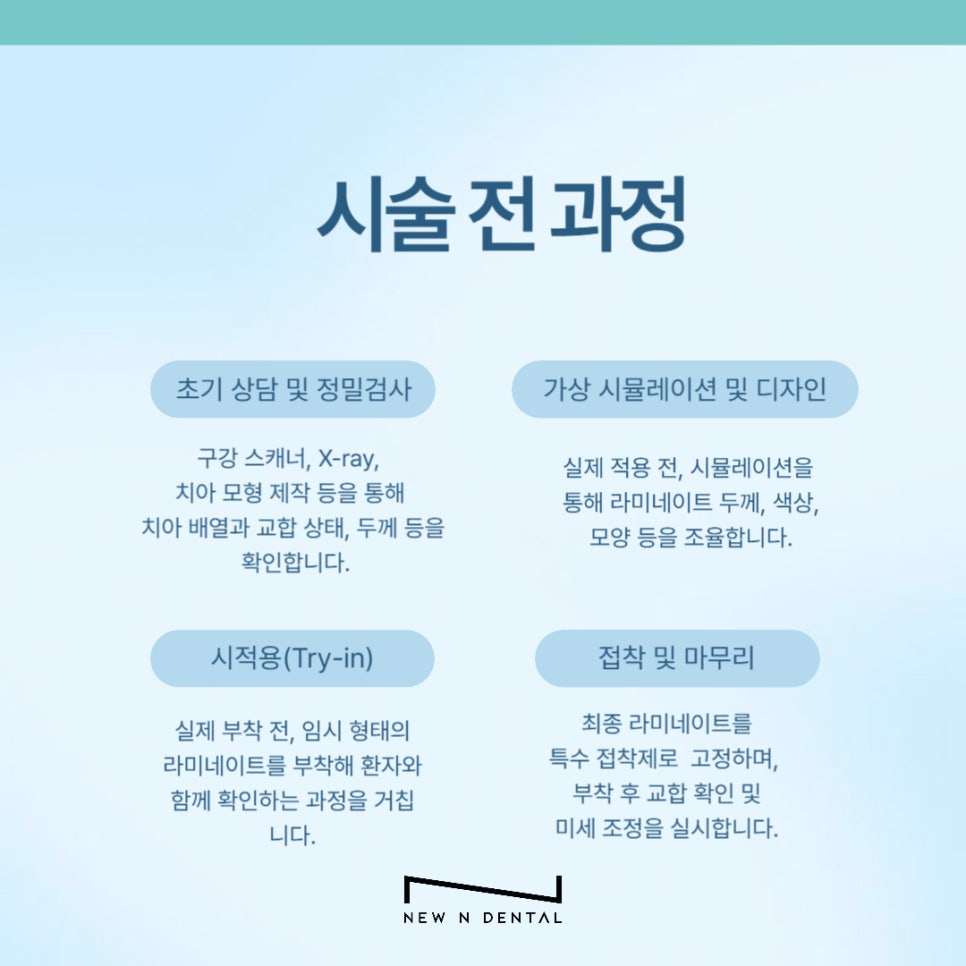 강남 무삭제라미네이트 치아깎지않는 개선방법 관련 이미지 5