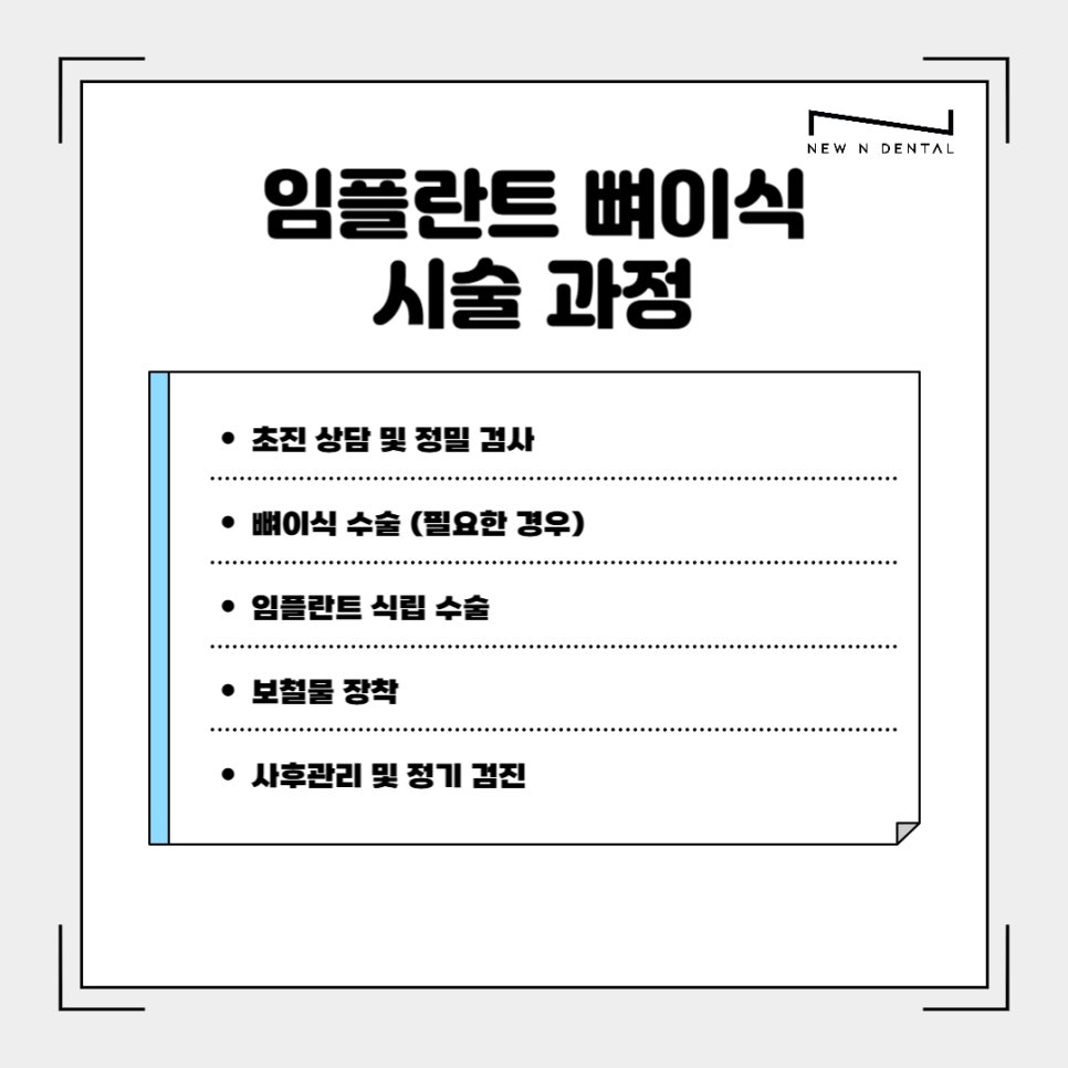 강남임플란트치과 치료부터 뼈이식까지 관련 이미지 6