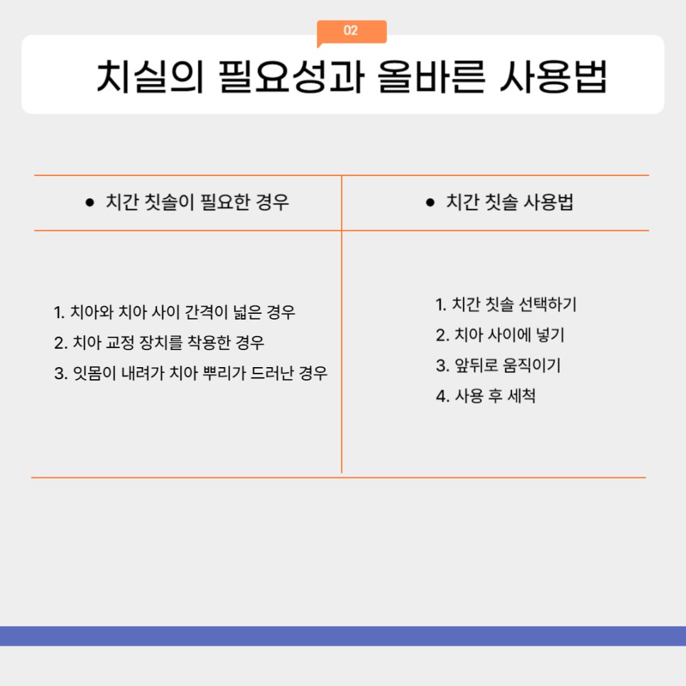 치실과 치간 칫솔 올바르게 사용하기 관련 이미지 5