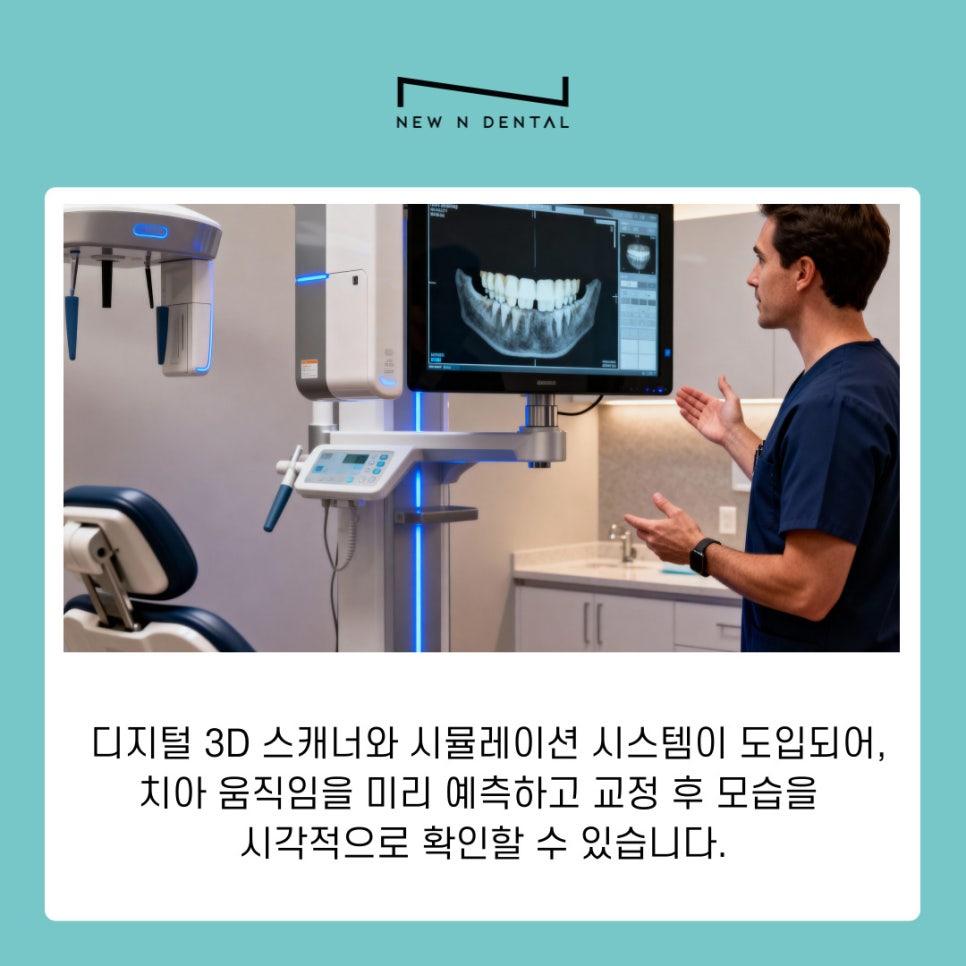 Orthodontics Near Gangnam Station: Differences Between Anterior Lingual Braces and Clear Aligners by Type image 9