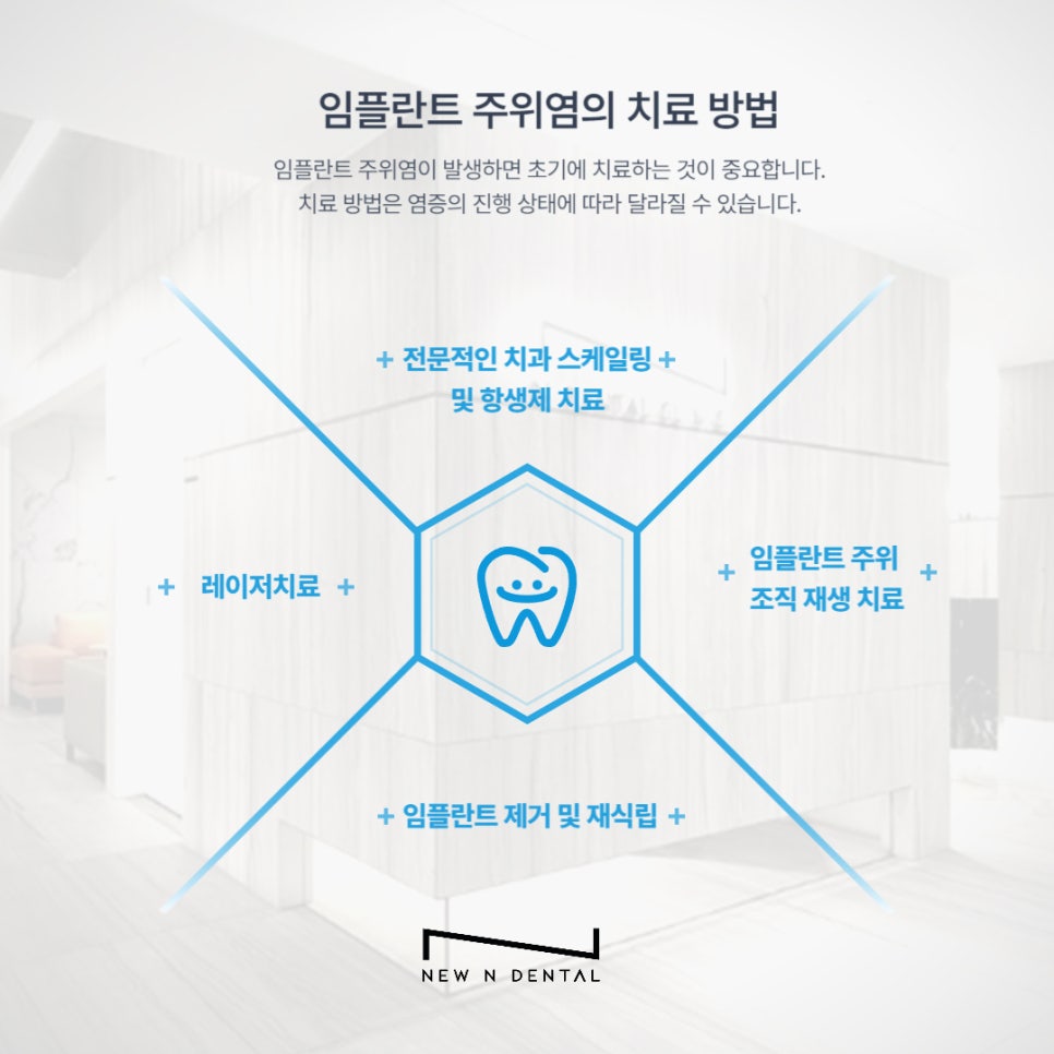 신논현역치과 임플란트주위염 예방방법은 관련 이미지 5