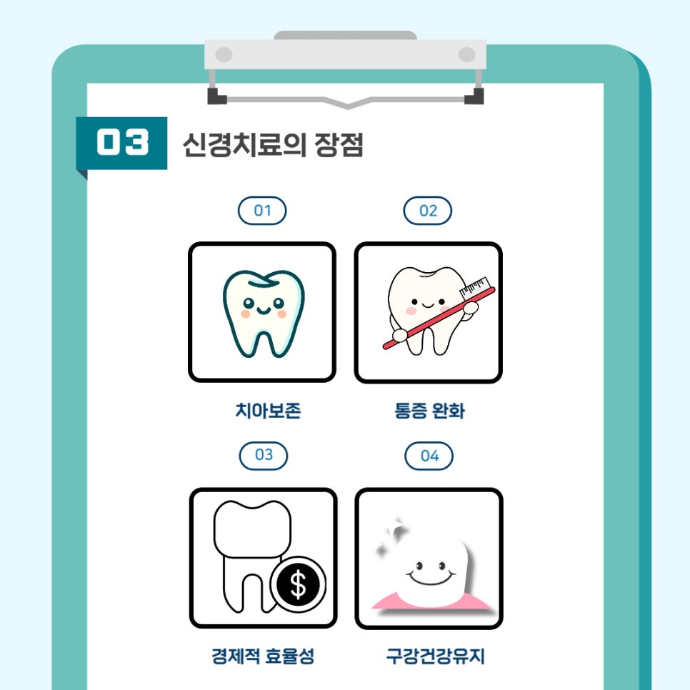 신경치료로 치아를 지키는 방법 관련 이미지 5