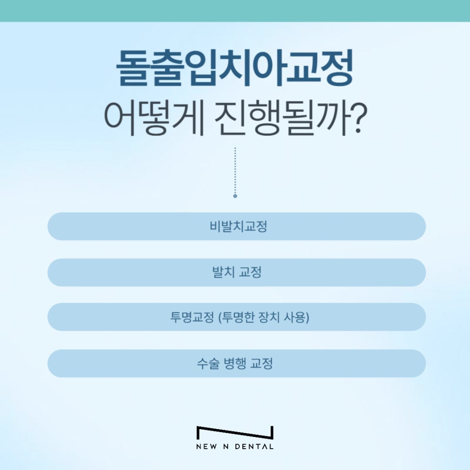 강남 돌출입치아교정 개선하려면 관련 이미지 5