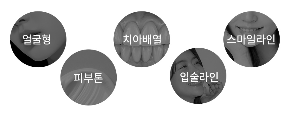 퍼스널라미 네츄럴ㅣ자연스러운 미소를 찾아주는 앞니성형, 무삭제 라미네이트 관련 이미지 5