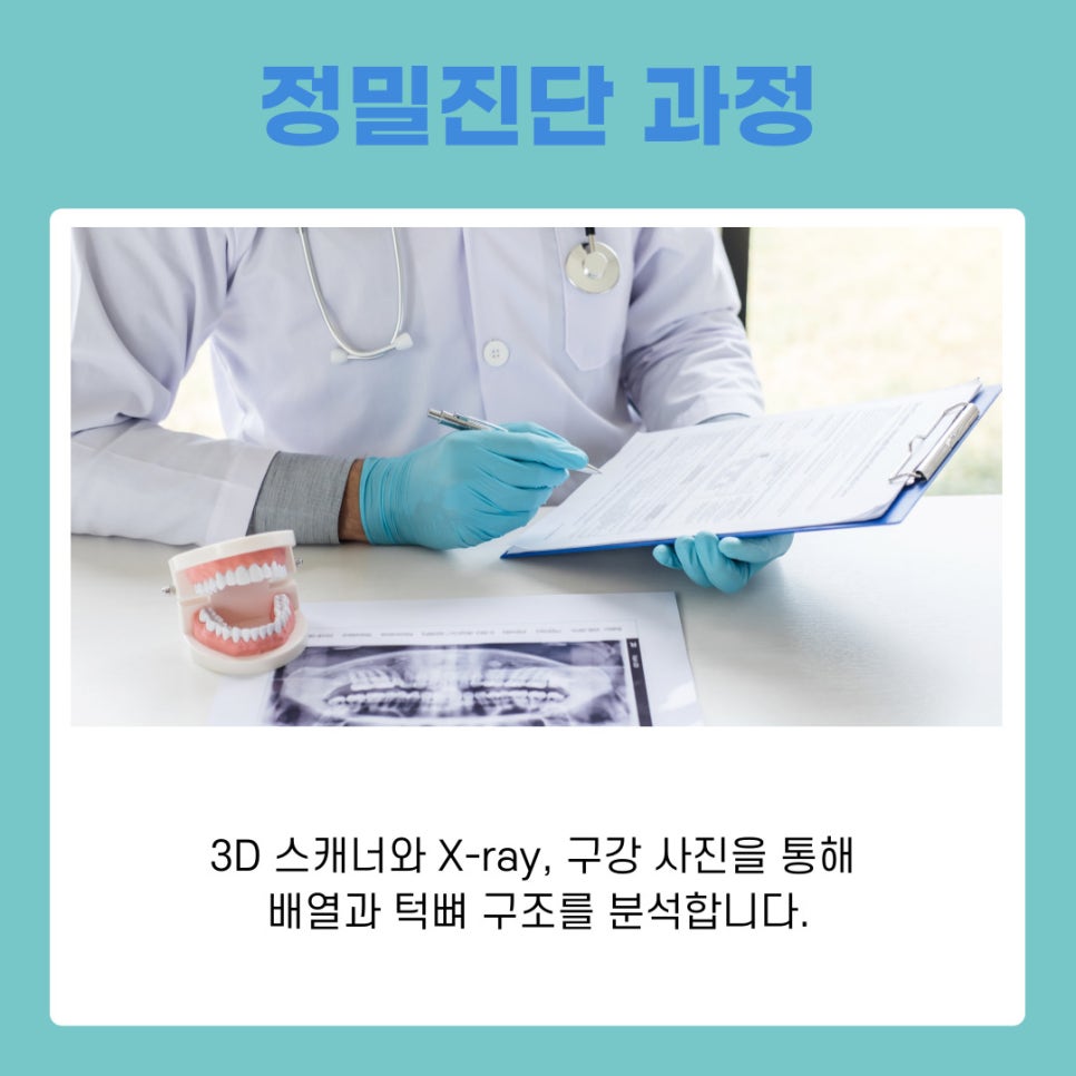 강남역교정치과 덧니발치교정 치아 건강과 심미성 모두 잡는 방법 관련 이미지 6