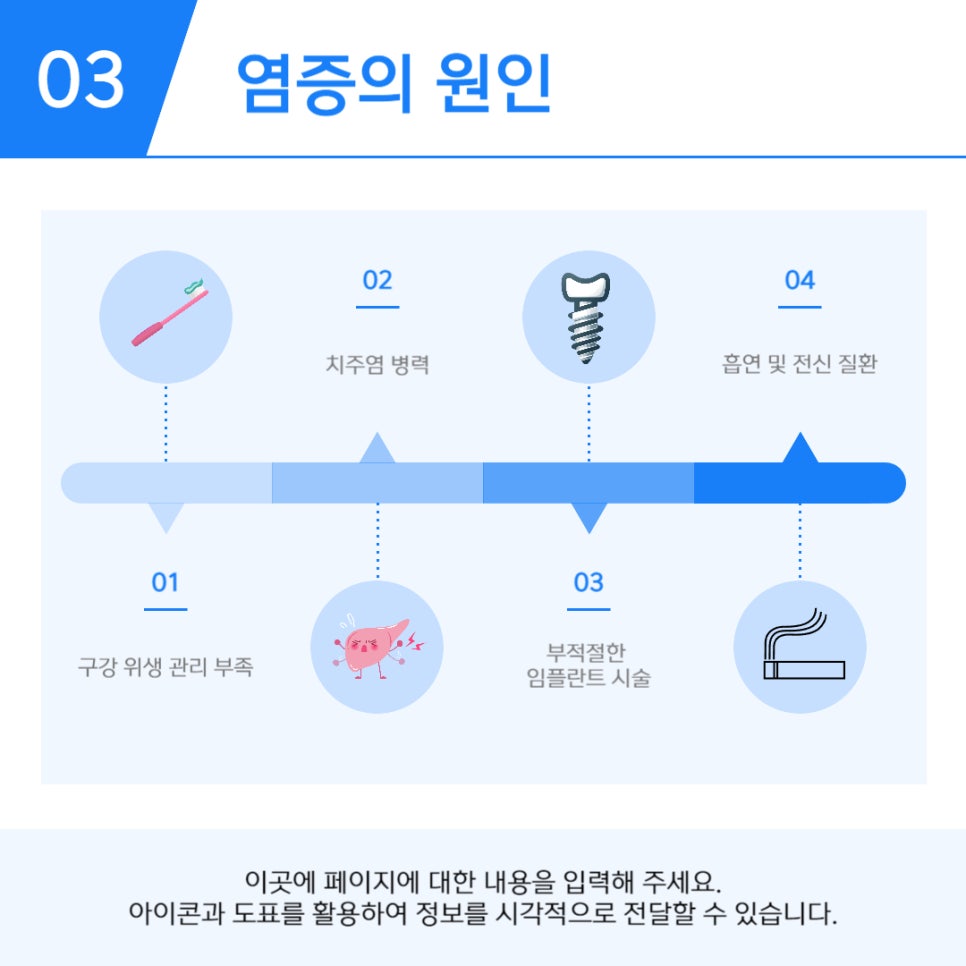 임플란트 주위염 원인과 예방방법 관련 이미지 4