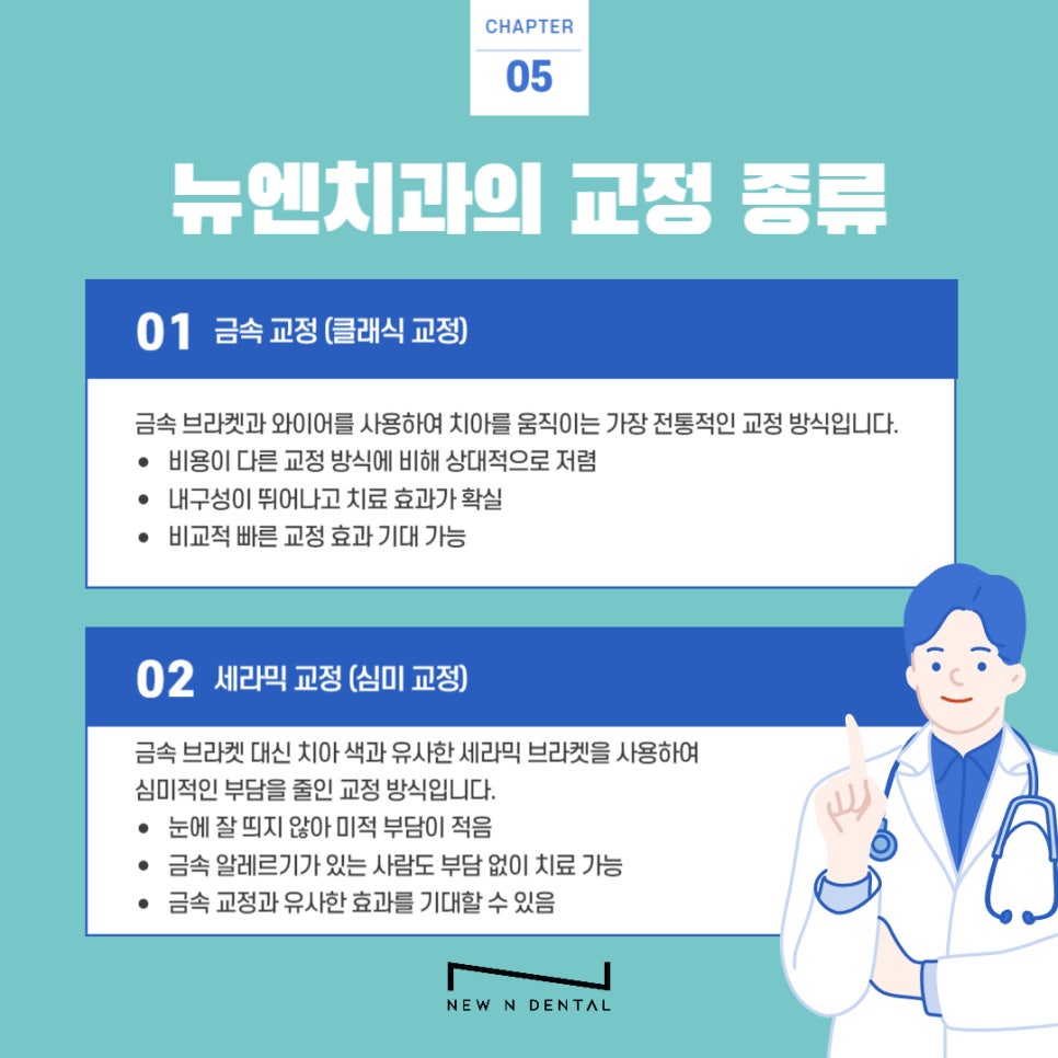 강남교정치과 뉴엔에서 올바른 치아교정 관련 이미지 6