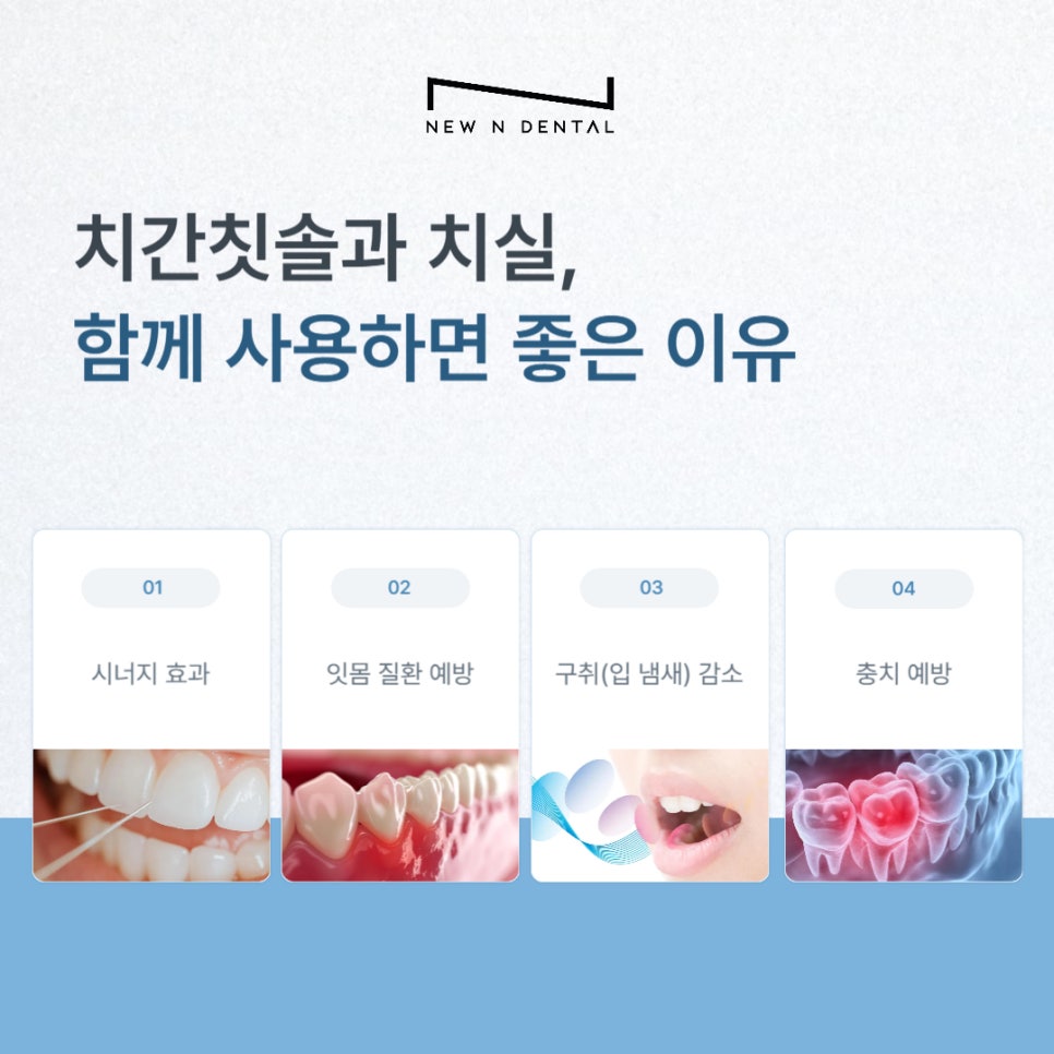 The Right Way to Use an Interdental Brush! Helping with Tooth Care image 13