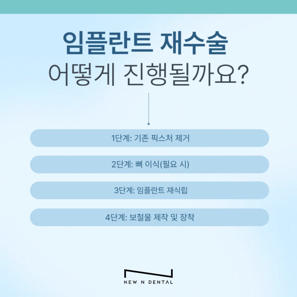 강남 임플란트 재수술, 어떤 경우에 필요할까 관련 이미지 4