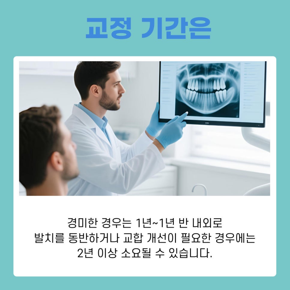 덧니 교정 발치 여부 어떻게 결정될까 관련 이미지 9