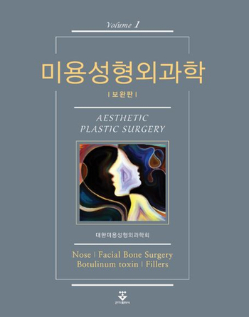 A General Understanding of Facial Contouring Surgery image 1
