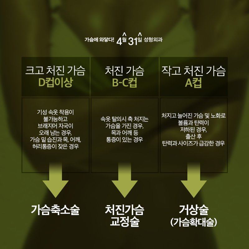 If You Want to Improve Your Body Shape Through Gangnam Ptotic Breast Surgery Reviews image 3