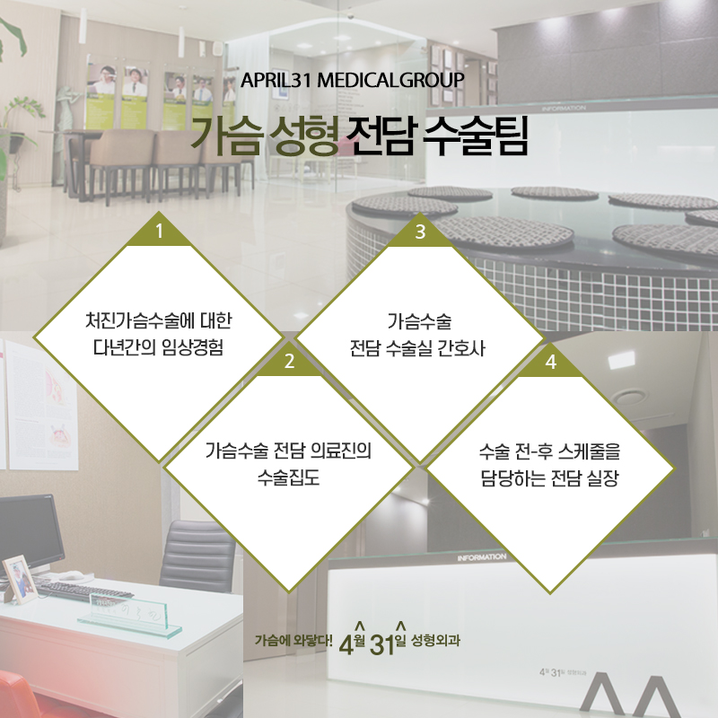 처진가슴수술가격 합리적이고 마음에 들어! 관련 이미지 6