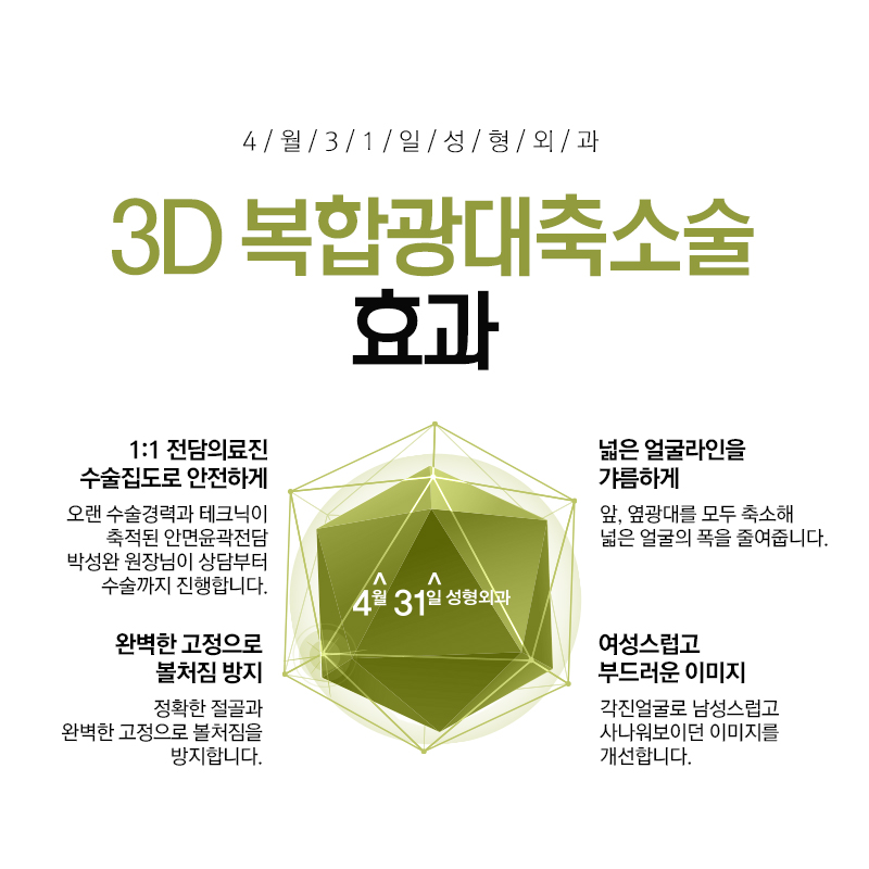 강남옆광대축소술 4월31일성형외과로 고고 관련 이미지 5