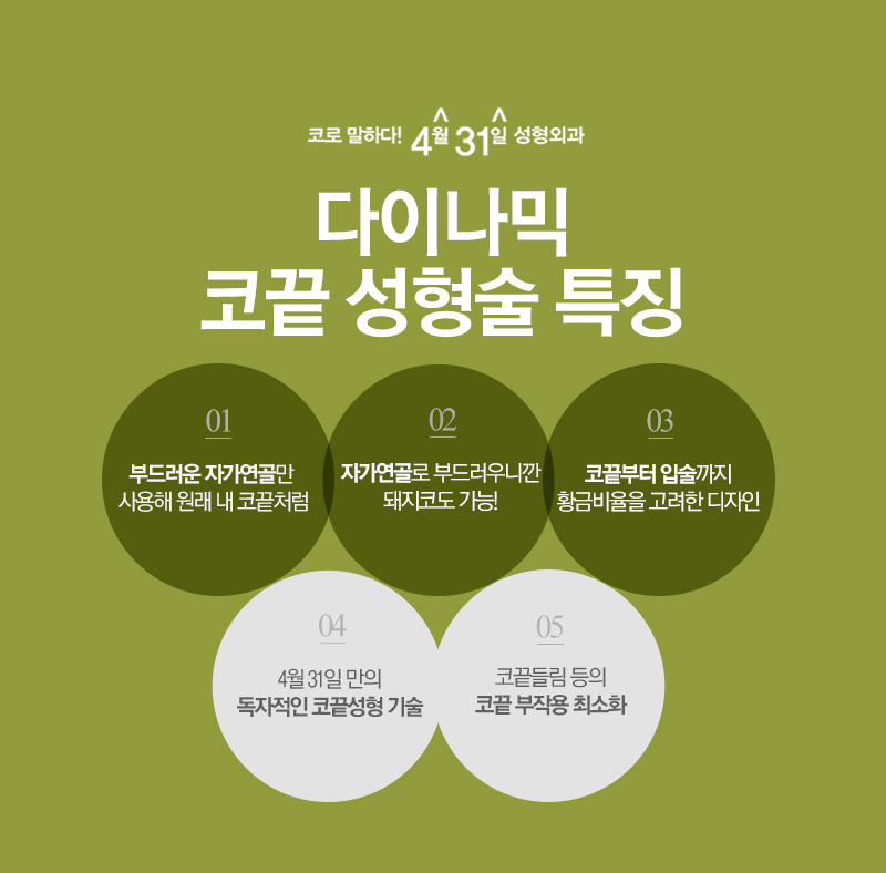 강남코성형잘하는곳 4월31일 성형외과 [첫코수술] 관련 이미지 7