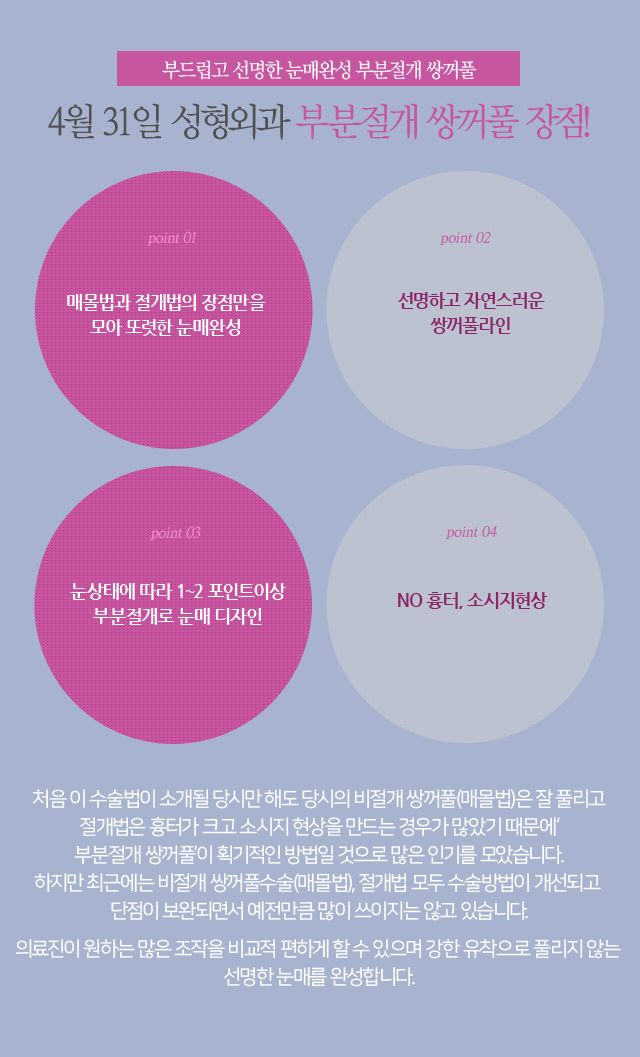강남쌍꺼풀수술 4월31일성형외과의원이라면 만족 관련 이미지 3