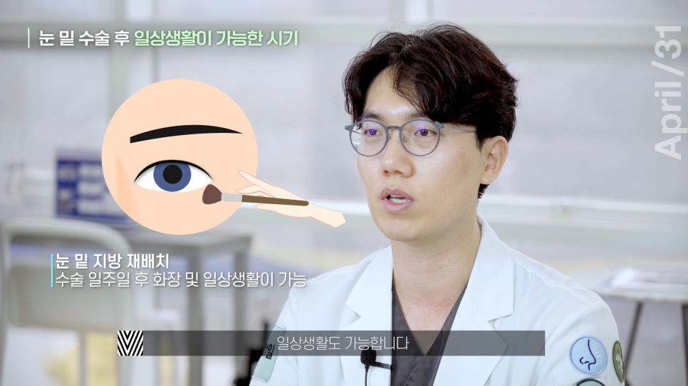 Can You Go Back to Work After Lower Eyelid Fat Repositioning? Yes or No?! (feat. Lower Eyelid Fat Repositioning vs. Lower Blepharoplasty) image 10