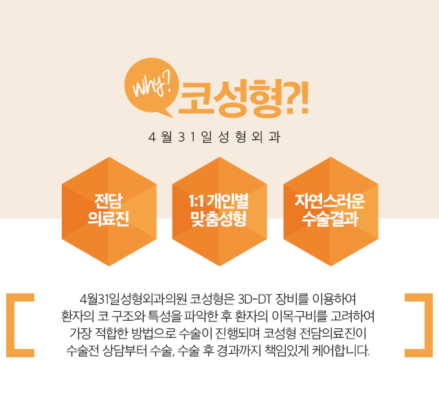 ⁠코수술후기좋은병원 4월31일성형외과의원 관련 이미지 4