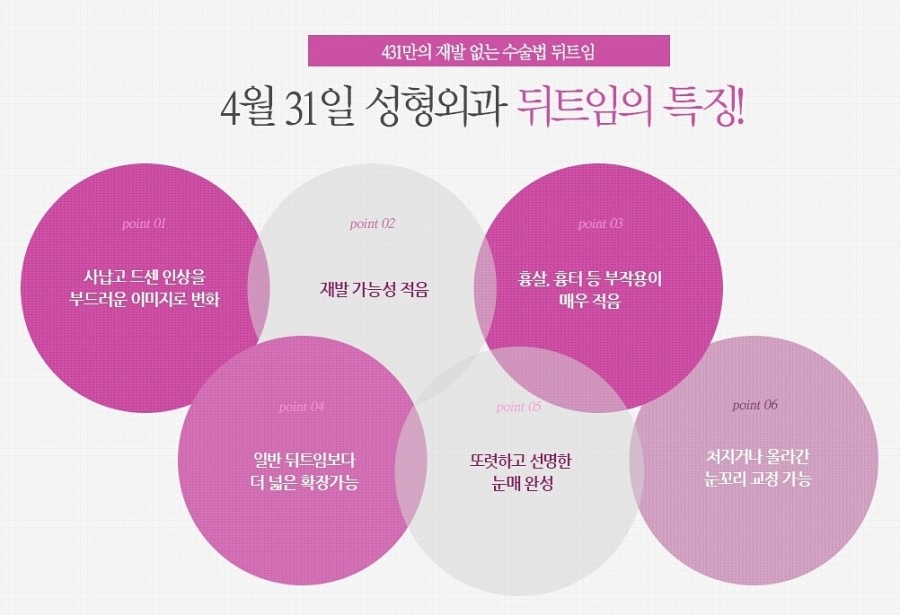 눈성형 때문에 고민이신가요? 관련 이미지 4