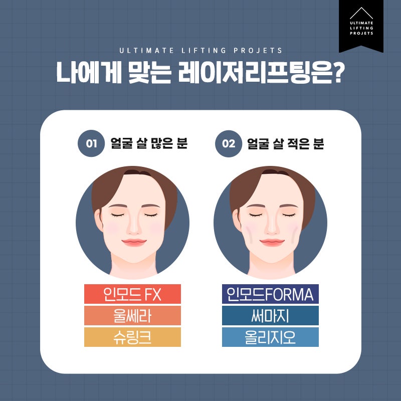 Why Laser Lifting Has No Effect! How to Get the Maximum Effect! image 3