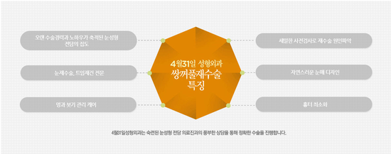 쌍꺼풀재수술병원 하나하나 따져봐도 4월31일성형외과의원 관련 이미지 4