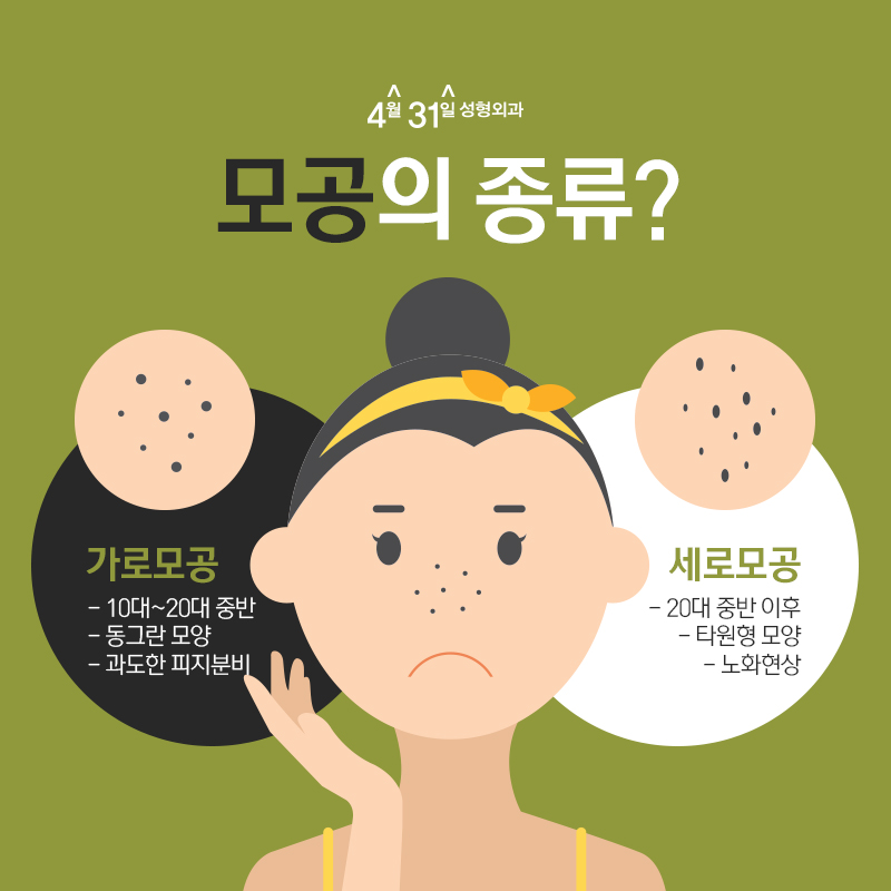 코모공축소 시술로 효과를 볼 수 있는 방법은 어떤 것이 있을까? 관련 이미지 3