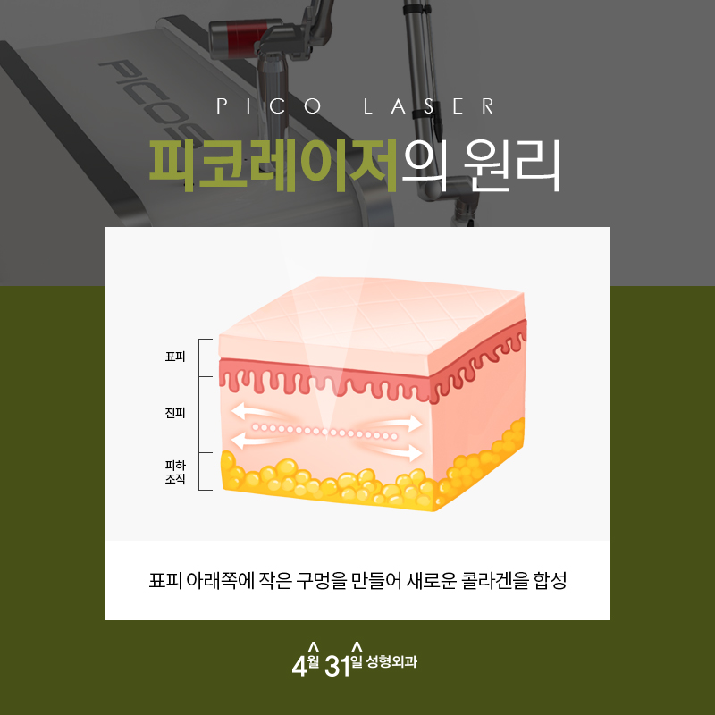 코모공축소를 원하지만 모공레이저가격이 고민이라면? 관련 이미지 8