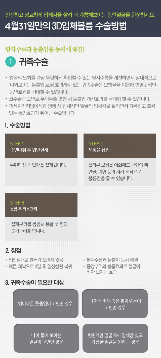 귀족수술잘하는곳 4월31일성형외과의원 관련 이미지 2