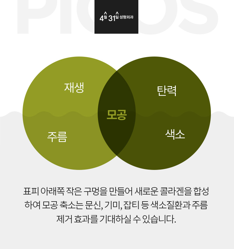 Pore laser treatment is no longer painful~ image 3