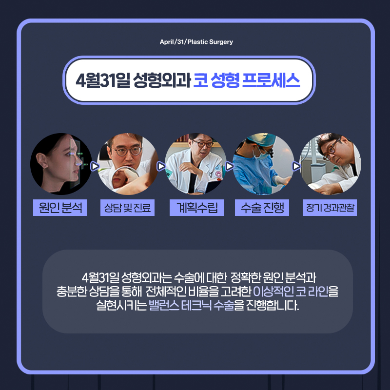 [코성형] 밸런스에 맞는 콧대길이 교정 관련 이미지 6