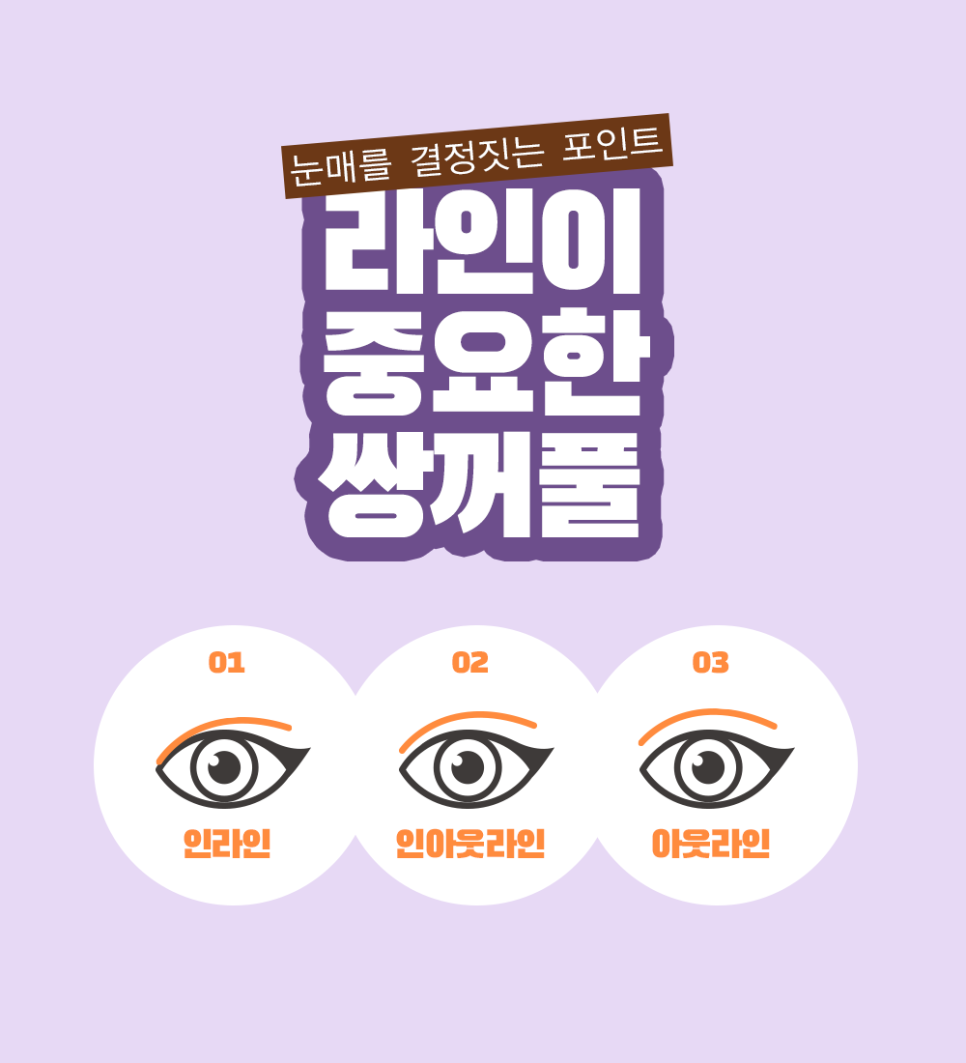 쌍수추천병원 에서 말하는 눈성형종류 관련 이미지 1