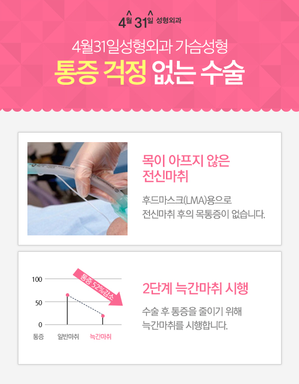 처진가슴성형비용 4월31일성형외과의원에서 부담 없이 관련 이미지 2