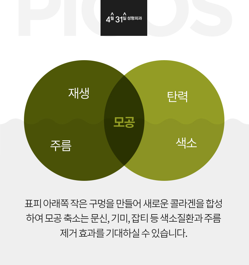 얼굴모공축소레이저 신기술의 등장!! 관련 이미지 6