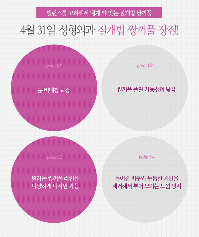 눈잘하는성형외과 4월31일성형외과의원 관련 이미지 2