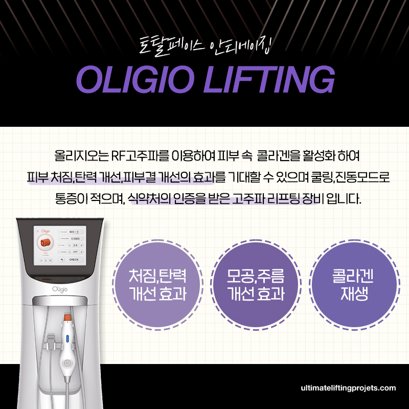Tips to Maximize Oligio’s Effects! Procedures That Work Well with Oligio image 3