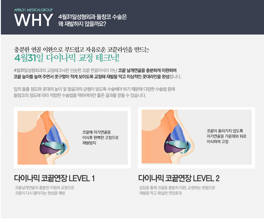 들창코성형 앞선 테크닉의 4월31일성형외과 관련 이미지 4