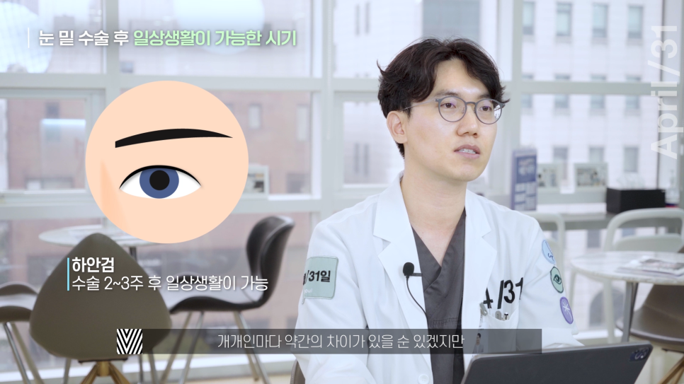 Can You Go Back to Work After Lower Eyelid Fat Repositioning? Yes or No?! (feat. Lower Eyelid Fat Repositioning vs. Lower Blepharoplasty) image 11
