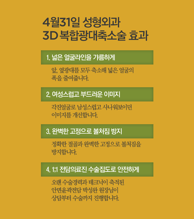 옆광대수술 4월31일성형외과의원의 효과! 관련 이미지 1